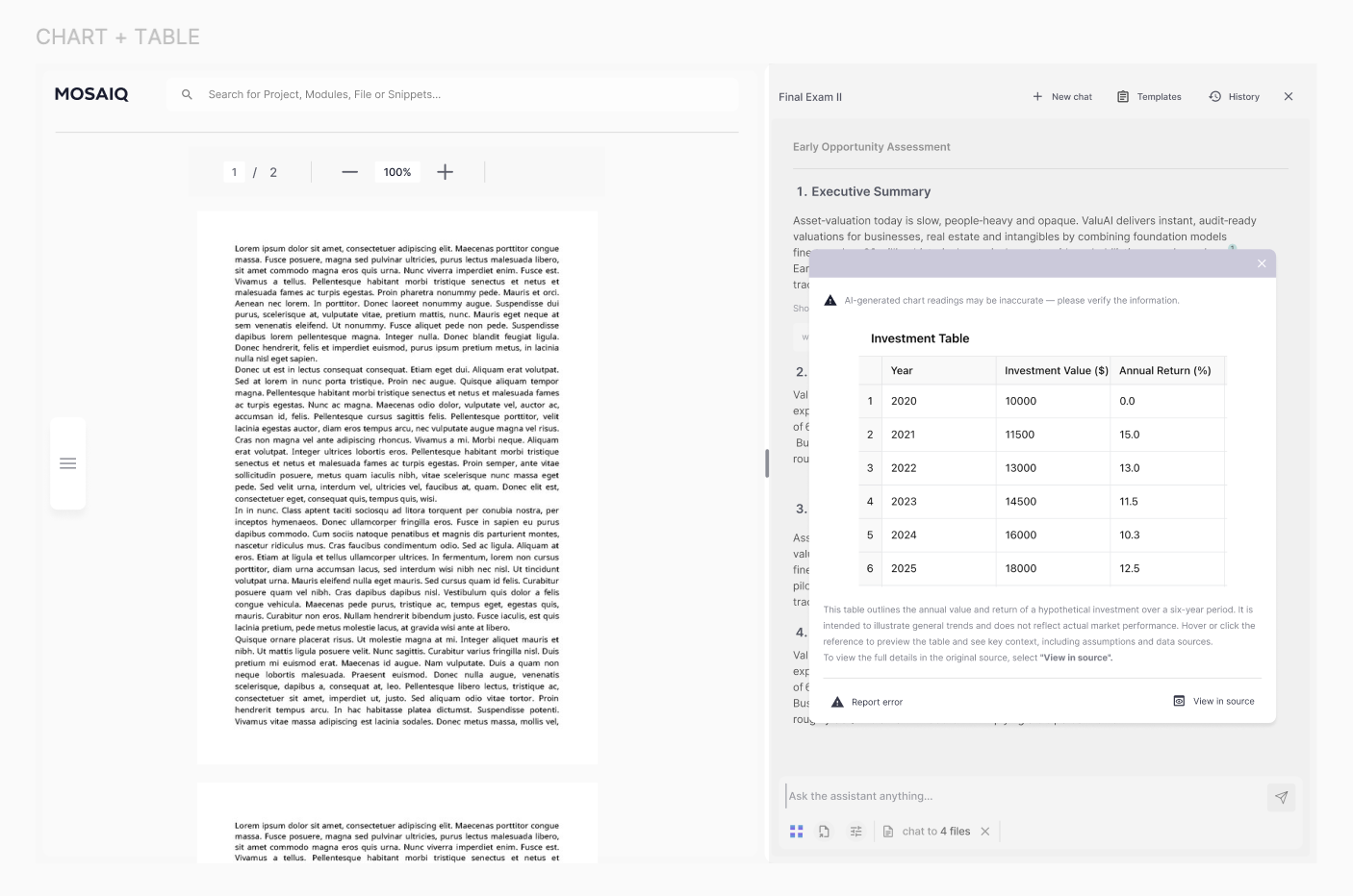Citation bubble showing chart context from source