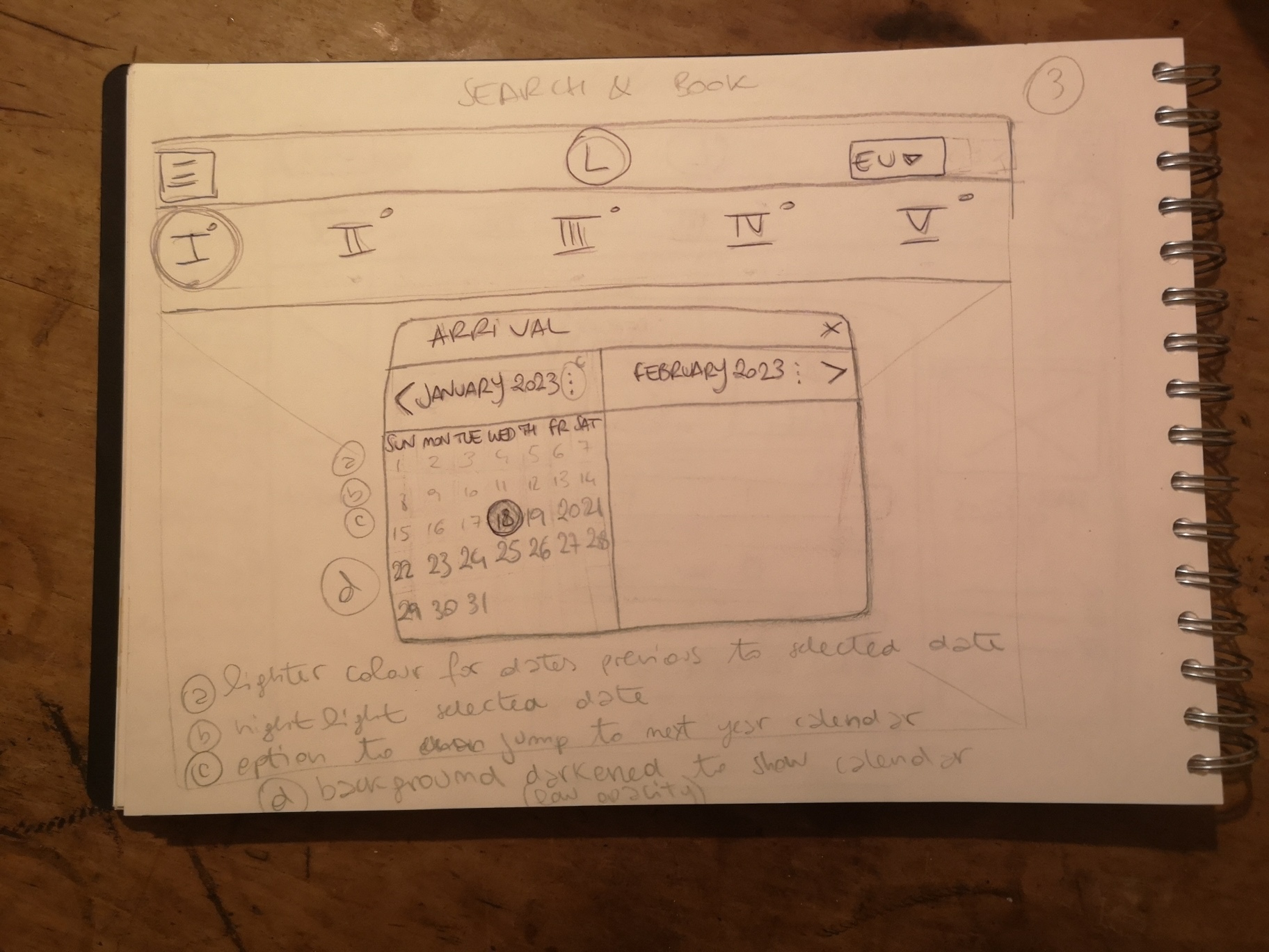 Early sketches for booking flow